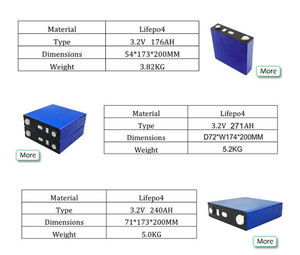 Ventes d'usine 3.2 v 40AH 60AH 100AH 120AH 200AH 240AH Fer phosphate lifepo4 batterie cellulaire - Product Image 6