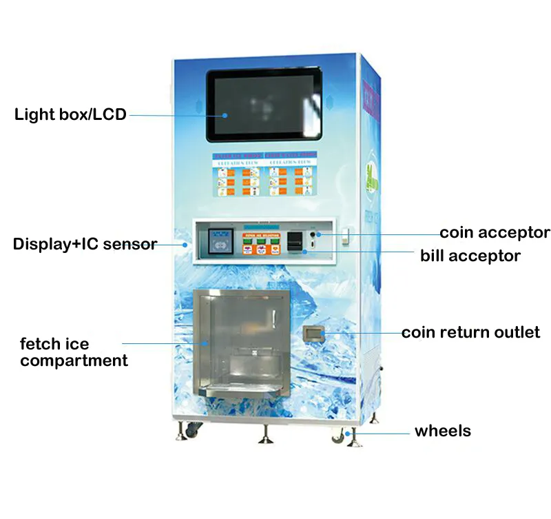 OEM אוטומטי עצמי שירותי קרח קוביית אוטומטיות מכונת קרח מסחרית ספק עם תשלום מערכת