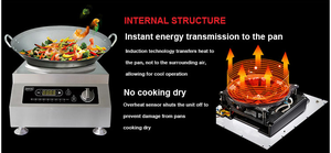 Table de cuisson à induction pour <span class=keywords><strong>le</strong></span> restaurant, commercial en acier inoxydable 3500 w induction <span class=keywords><strong>wok</strong></span> cuisinière - Product Image 3