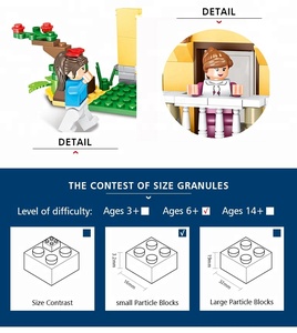 Imagination assembly City bricks house blocks toys JIE STAR - Product Image 4