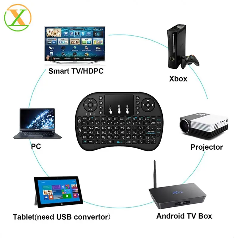 Telecomando Mini tastiera retroilluminato i8 Air Fly Mouse all'ingrosso per Android TV Box