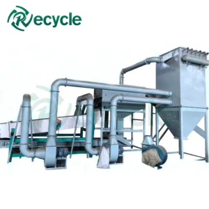 Henan Recycle's Lithium ion Battery Recycling Plant