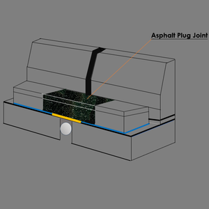 Sellador de Juntas Elastoméricas para Carreteras, Junta de Expansión Asfáltica para Puentes, Junta de Expansión Asfáltica para Máquinas - Product Image 3