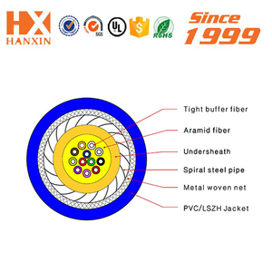 Garantía de comercio exterior chaqueta, color elección OFNR 12 core interior micro distribución cable de <span class=keywords><strong>fibra</strong></span> óptica - Product Image 4