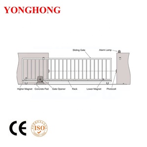 Yonghong <strong>Gate</strong> Remote <strong>Control</strong> <strong>Automatic</strong> <strong>Sliding</strong> <strong>Gate</strong> Operator - Product Image 6