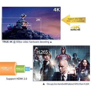 <span class=keywords><strong>MXQ</strong></span> <span class=keywords><strong>PRO</strong></span> MINI <span class=keywords><strong>S905W</strong></span> 2G 16G Smart TV BOX Android 7,1 Unidades top box Smart Media Player 4 K 2,4g WiFi TVBox - Product Image 6
