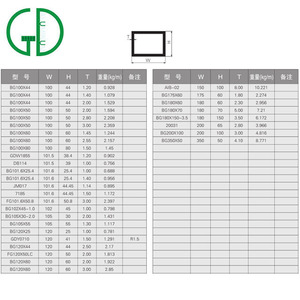 Vente chaude Chine fabricant <span class=keywords><strong>rectangulaire</strong></span> tube en <span class=keywords><strong>aluminium</strong></span> creux bar tailles - Product Image 2