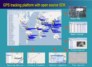 Dispositif de repérage de véhicules multiples Traqueur GPS avec gestion de flotte SDK Open Source et <span class=keywords><strong>API</strong></span> - Product Image 4