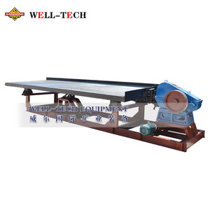 El procesamiento de minerales temblando de vestir - Product Image 1