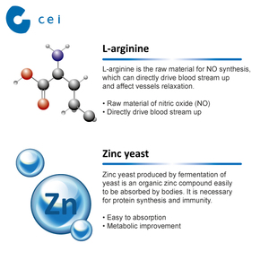 Nutrizione Integratore <span class=keywords><strong>Anti</strong></span>-infiammatori Cardiaco Cura Olio di semi di Lino Softgel Curcumina Estratto di Resveratrolo Capsule - Product Image 4