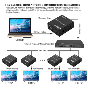 HDMI Extender 120м 1080 P по TCP/IP Cat5e/6 Ethernet-кабель HDMI инфракрасный передатчик с ИК-поддержка сети маршрутизатор - Product Image 4