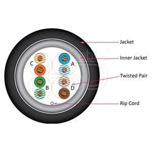 Ngoài trời không thấm nước CAT5E STP FTP cáp điện UV đánh giá 305m trực tiếp chôn cất cáp với 23AWG UTP lá chắn và áo khoác PVC - Product Image 5