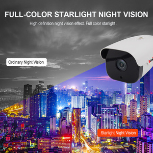 <span class=keywords><strong>Sony</strong></span> imx307 câmera de reconhecimento facial, cor completa, 1080p ip, com reconhecimento facial 2ch, 4 ch, <span class=keywords><strong>nvr</strong></span>