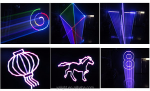 Venta decoración del hogar láser etapa Luz 1 W rgb <span class=keywords><strong>de</strong></span> Navidad al aire libre luces láser haz <span class=keywords><strong>de</strong></span> luz - Product Image 6