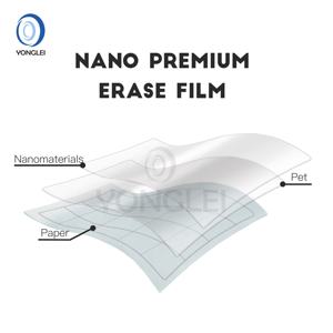 Премиум сухой стираемый календарь 2019 настенный календарь вечный настенный календарь 24X36 дюймов 001-02-3B1 - Product Image 5