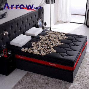 Dệt kim vải Tây Ban Nha phong cách bộ nhớ bọt giường nệm - Product Image 2