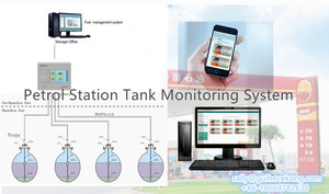 Tankstelle ATG automatische Tankanzeige/Genaue Bestands liefer-und Verkaufs daten Diesel kraftstoff tank füllstand managements ystem - Product Image 3