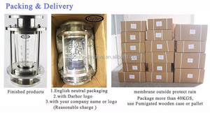 Heetwater 100 Graden Glazen Buis Stroommeter Jis/Din Geflensd Ss316/304 Zicht Glas - Product Image 6