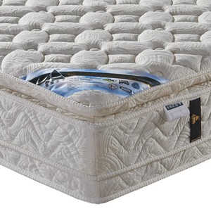 Arrowsoft toptan ev <span class=keywords><strong>springwell</strong></span> bellek köpük yatak yatak - Product Image 2