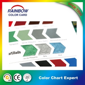 ระบบบัตรสีสำหรับเคลือบ - Product Image 3