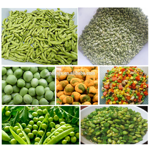 Máquina Desgranadora de Edamame, Habas y Soja, <span class=keywords><strong>Precio</strong></span> de la Desgranadora - Product Image 2