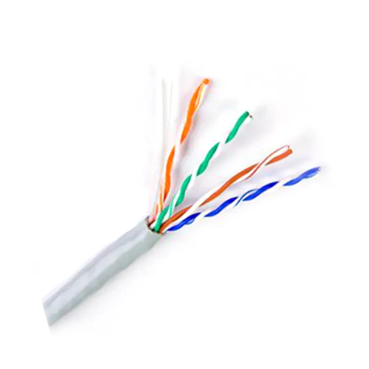 China factory 22AWG-32AWG utp cat5 network cable types