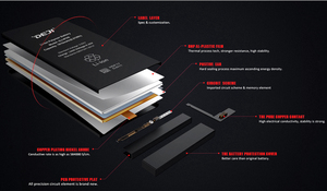 مصنع DEJI لبطاريات الهاتف 1810mAh بطارية الهاتف المحمول لفون 6G