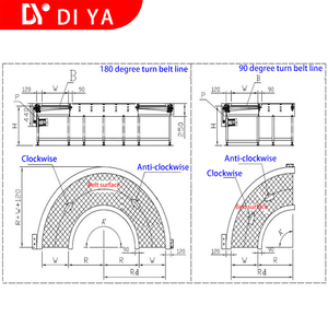 Efficiëntie Speed Aanpassing Draaien Curve Transportband Met Pvc Riem - Product Image 4