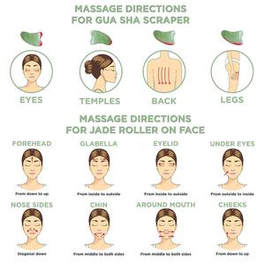 Rouleau de Jade <span class=keywords><strong>Gua</strong></span> <span class=keywords><strong>Sha</strong></span> Grattage Outil de Massage Anti-âge 100% Faciale naturelle Jade Pierre D'oeil de Visage <span class=keywords><strong>Cou</strong></span> Beauté - Product Image 4