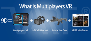 Realidad <span class=keywords><strong>Virtual</strong></span> de realidad <span class=keywords><strong>Virtual</strong></span> Zombie <span class=keywords><strong>Escape</strong></span> habitación tiroteo juego multijugador VR Arcade tirador para VR Parque - Product Image 6