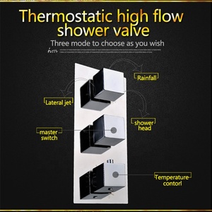 Bathroom 360*500MM Ceiling LED Shower Faucet Set Stainless Steel Rain Shower Head Thermostatic Valve <strong>Diverter</strong> With Body Jets - Product Image 5