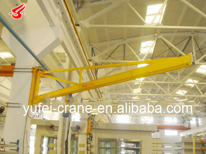 Móvil Jimmy Jib Cámara grúa para la venta - Product Image 3