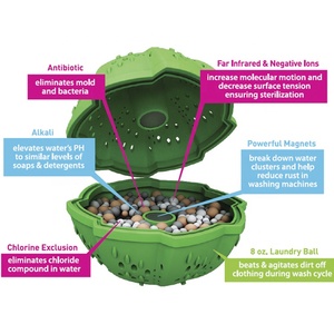 HOLLY WB-012 Bola de Lavandería Ecológica Mágica <span class=keywords><strong>Verde</strong></span>, Carcasa de TPR, Perlas de Cerámica, Color <span class=keywords><strong>Verde</strong></span> <span class=keywords><strong>Claro</strong></span>, 10.5cm de Diámetro, Certificación CE 1000 - Product Image 3