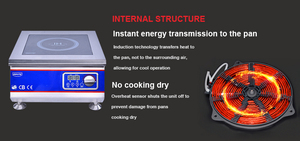 Commercial Industriel À Induction Et <span class=keywords><strong>Vitrocéramique</strong></span>, 5000 W Cuisinière À Induction Avec Prix <span class=keywords><strong>Pas</strong></span> <span class=keywords><strong>Cher</strong></span> - Product Image 3
