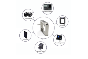 Revolver biométrique haute vitesse pour portes, avec carte RFID, outil de gymnastique et Fitness - Product Image 2