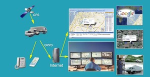 Tùy chỉnh 3G 4G 2G <span class=keywords><strong>GPS</strong></span> theo dõi PCB với <span class=keywords><strong>GPS</strong></span> Tracker với API - Product Image 6