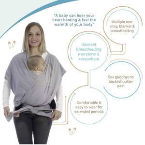 Vente chaude Léger Respirant L'allaitement Idéalement Anneau Bébé Carry <span class=keywords><strong>Sling</strong></span> Wrap Transporteur - Product Image 2