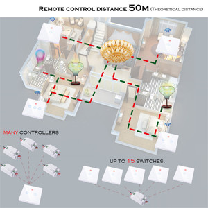 SMATRUL <span class=keywords><strong>3</strong></span> bende slimme Draadloze touch Schakelaar Licht Glas Screen RF Afstandsbediening 433 MHZ Wandpaneel knop 110 V 220 V led Lamp - Product Image 5