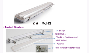 Banqcn T8 <strong>Tube</strong> Inside Led Tri-proof Light With 2ft <strong>4ft</strong> 5ft IP65 Waterproof LED Tir Proof Light Lamp Fixture 85LM/W - Product Image 3