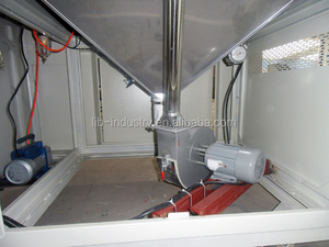 CE <span class=keywords><strong>CSA</strong></span> RoHS сертификат IP 1000 литров пыли испытательная камера - Product Image 2