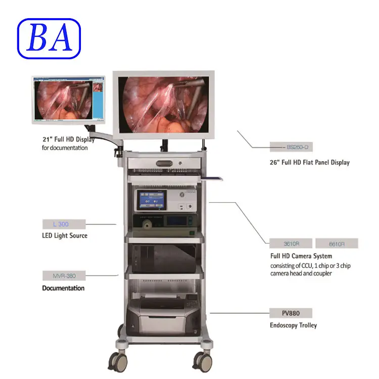 Surgical Camera/Light source/HF Generator/ HD laparoscopic surgery equipment