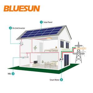 Bluesun הטוב ביותר מערכת 6kw שמש 5kw ניירובי קניה עם סין המחיר הטוב ביותר