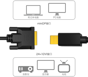Display Port DP 20 Pin để DVI-D 24 + 1 Cable Nam 6ft/1.8 M - Product Image 3