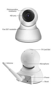 HD Wifi Caméra IP Sans Fil avec Deux Voies Audio & Night Vision pour Bébé/Personnes Âgées/Animal/ <span class=keywords><strong>nanny</strong></span> <span class=keywords><strong>Moniteur</strong></span> - Product Image 3