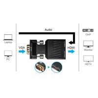 Adaptador convertidor de VGA a HDMI con cable de audio de 3,5 mm para PC, DVD a HDTV, proyector
