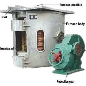 1T medium frequency scrap iron/steel /aluminum /copper melting furnace