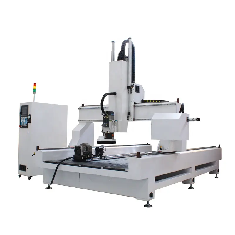 Máy Móc Chế Biến Gỗ Tiêu Chuẩn Châu Âu 1325 CNC Router 5 Trục ATC