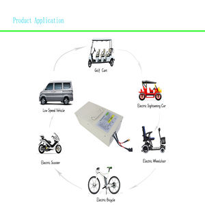 <span class=keywords><strong>Batterie</strong></span> Lifepo4 48v 20ah /25Ah/40Ah/60Ah 48v 20ah vélo électrique chariot élévateur <span class=keywords><strong>tondeuse</strong></span> à gazon <span class=keywords><strong>batterie</strong></span> - Product Image 3