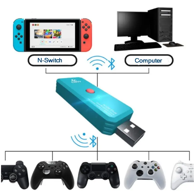 Беспроводной адаптер Coov N100 Plus Dual BT для приемника контроллера Nintendo Switch / Xbox One S / PS4 / X1 / Wiiu / 360