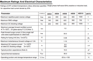 Nhà máy trực tiếp nhà cung cấp schottky chỉnh lưu cầu 2a - Product Image 2